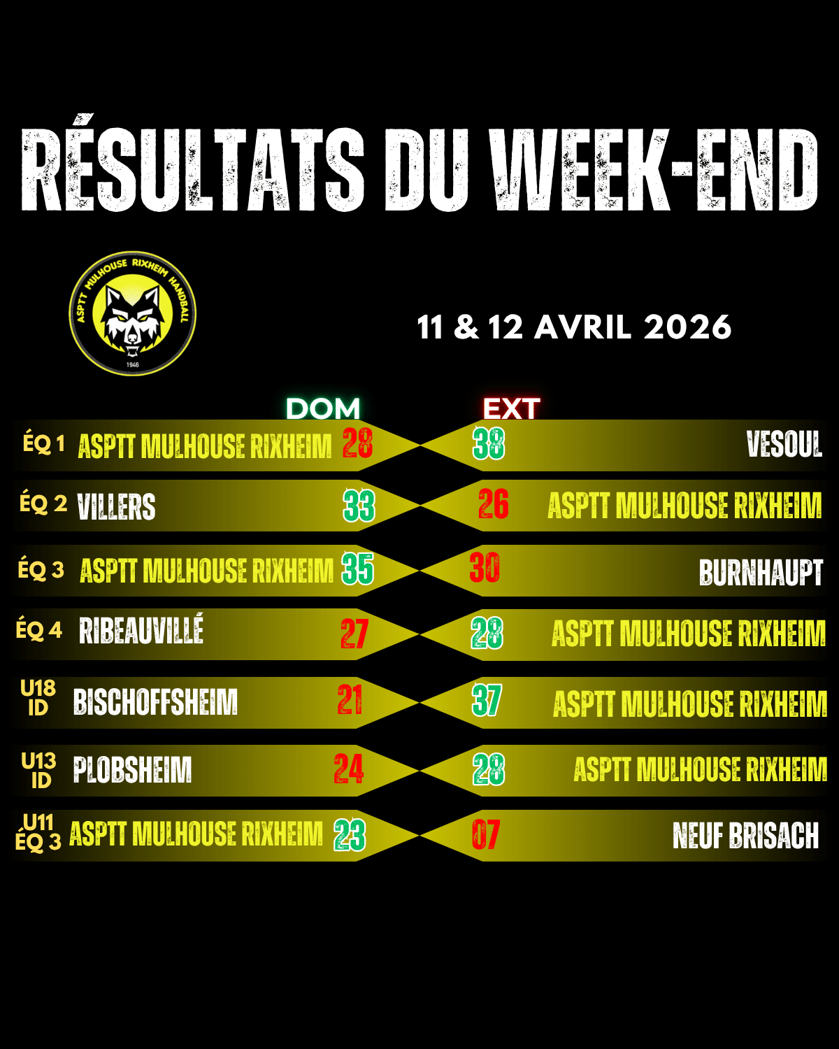 Résultats du week-end suite - ASPTTMR HANDBALL MULHOUSE RIXHEIM