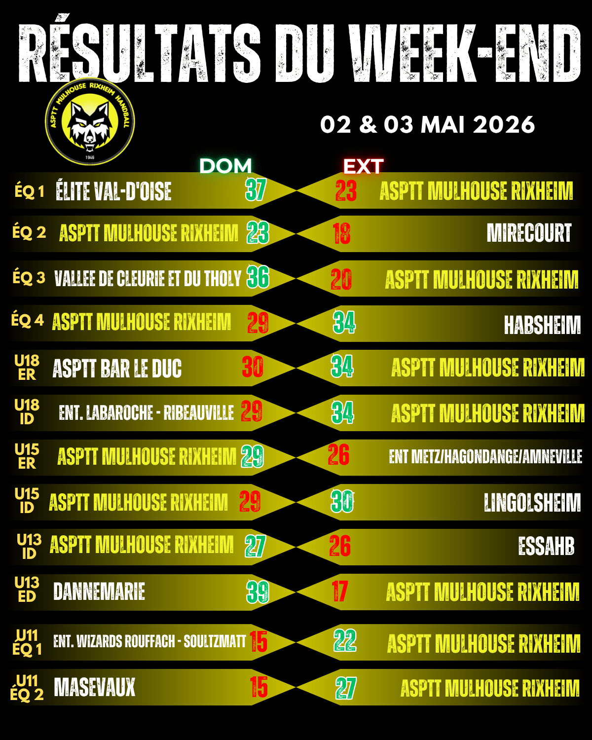 Résultats du week-end suite - ASPTTMR HANDBALL MULHOUSE RIXHEIM