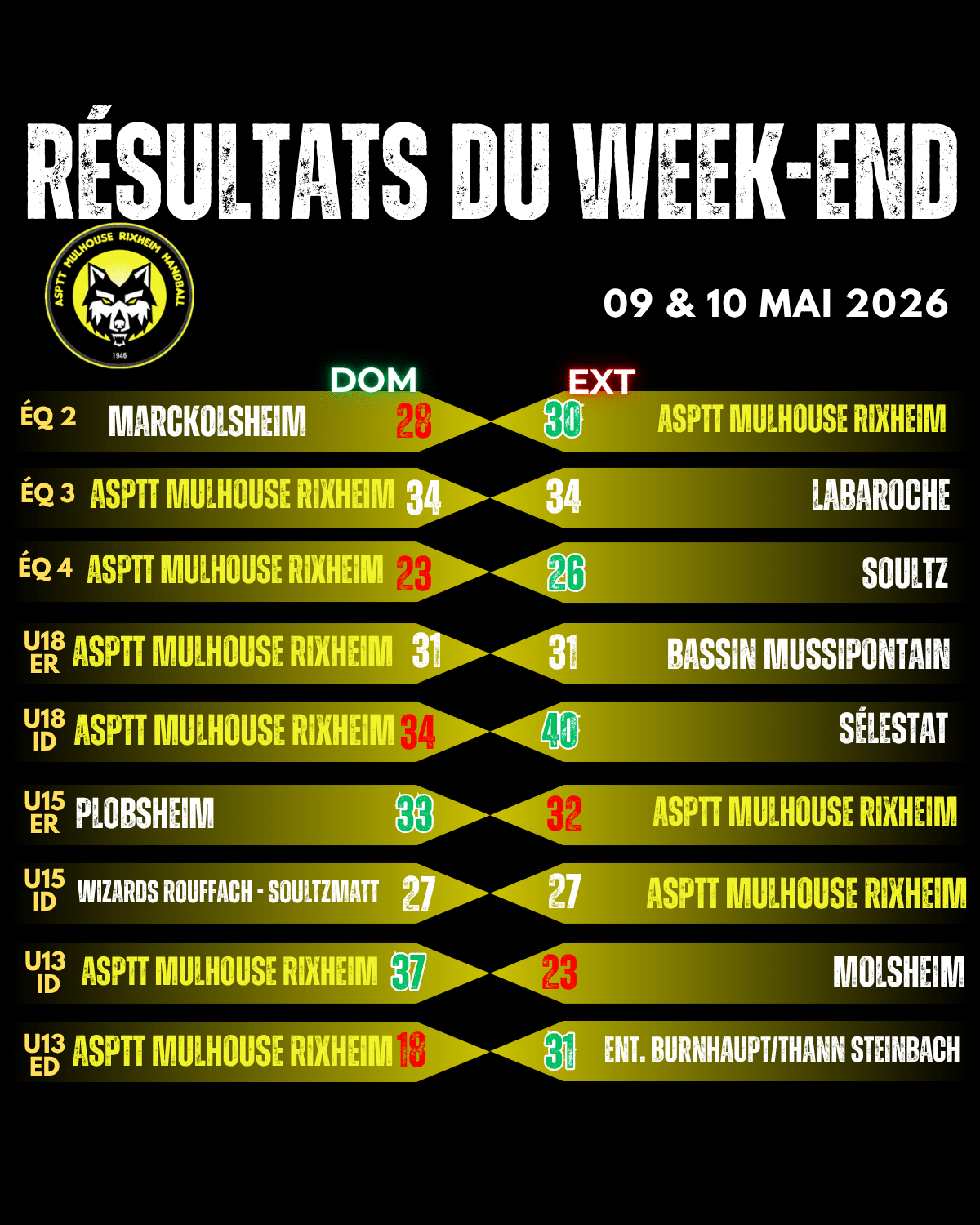Résultats du week-end suite - ASPTTMR HANDBALL MULHOUSE RIXHEIM