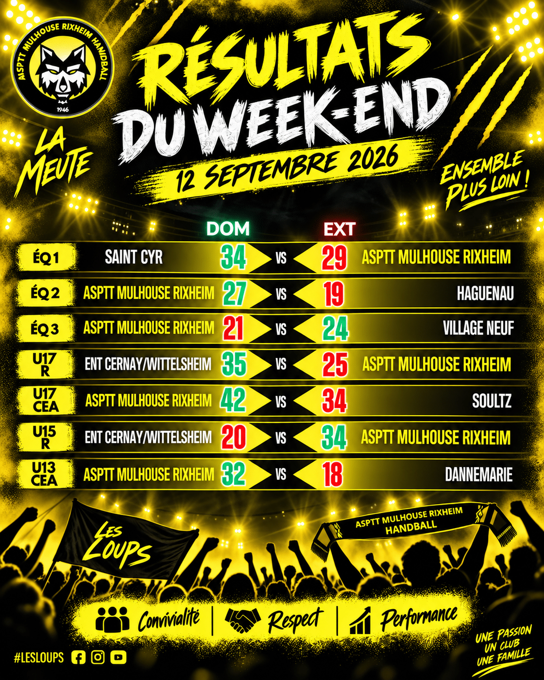 Résultats du week-end suite - ASPTTMR HANDBALL MULHOUSE RIXHEIM
